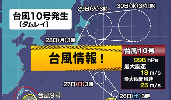 台風10号も発生!今年の台風は勢力が強い・・!? | やねまる