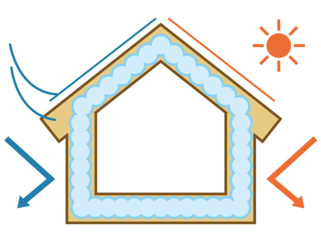 住宅の断熱材が断熱効果を持っているイメージのイラスト