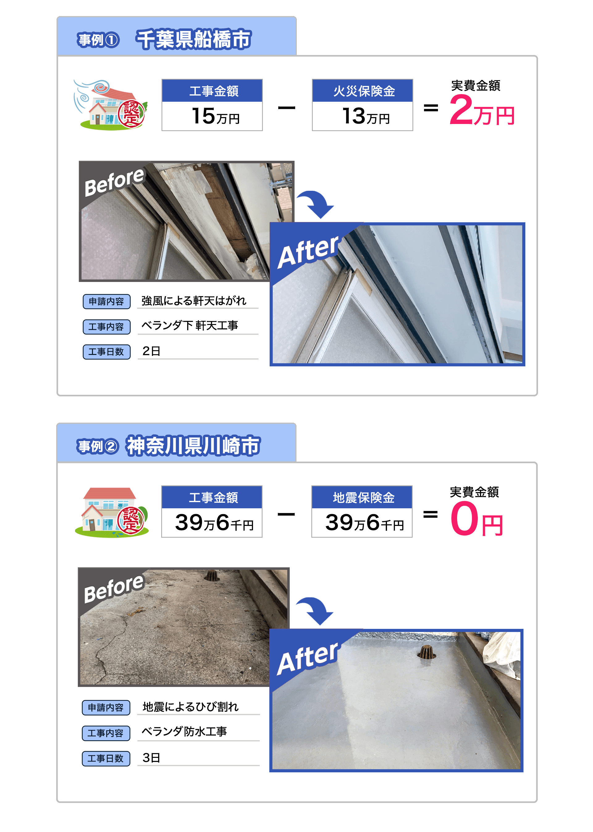 事例一覧