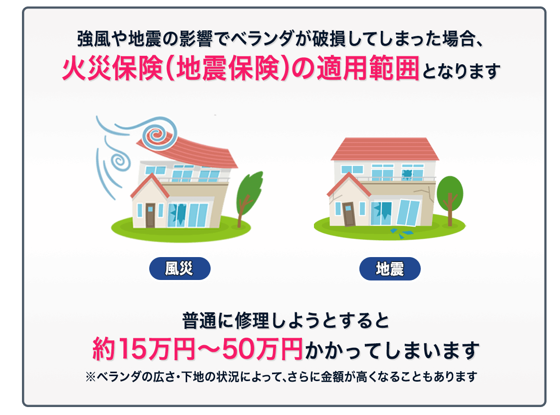 火災保険・地震保険適用範囲