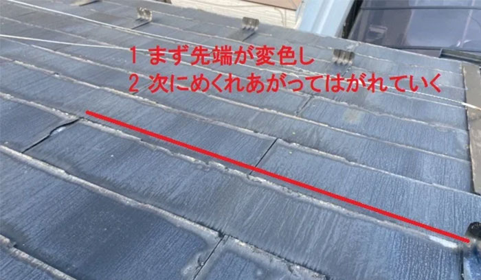 パミールの問題・劣化の早さ