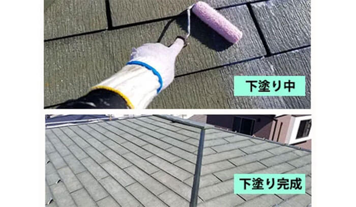 下塗り