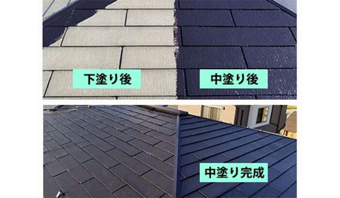 中塗り