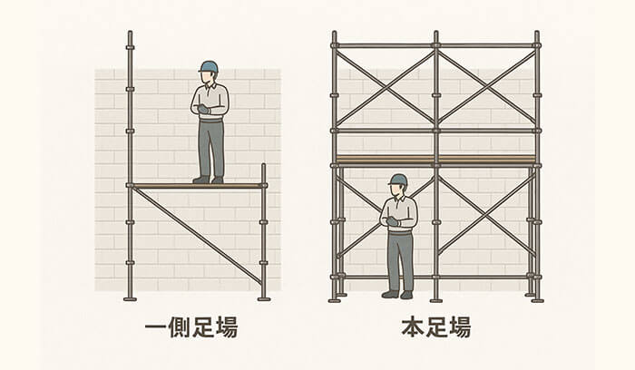 一側足場と本足場の違い