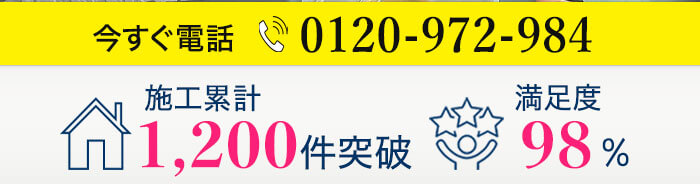 電話番号0120-972-984