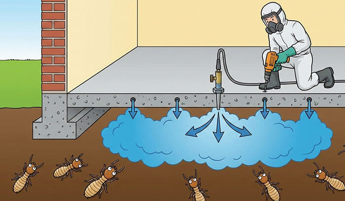 土壌穿孔処理が必要な場合