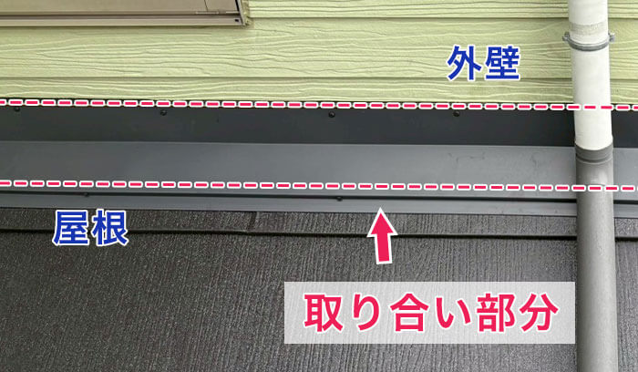 屋根と外壁の間を差して取り合い部分を表す図
